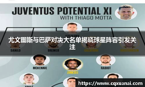 尤文图斯与巴萨对决大名单揭晓球星阵容引发关注